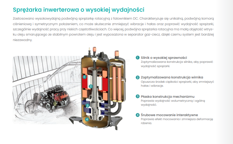 Wspornik składany z belką montażową 420mm. Podpora, wspornik, zawiesie, podstawa.