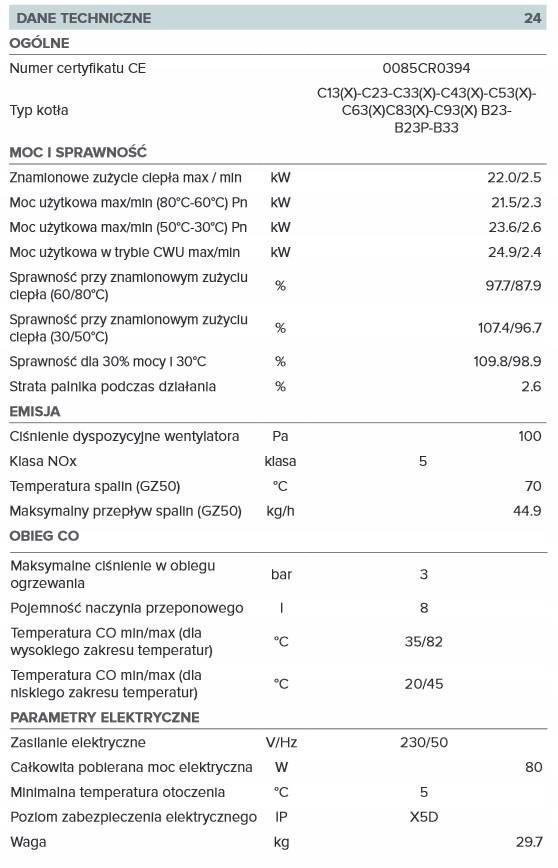 Kondensacyjny kocioł GENUS ONE SYSTEM NET 24