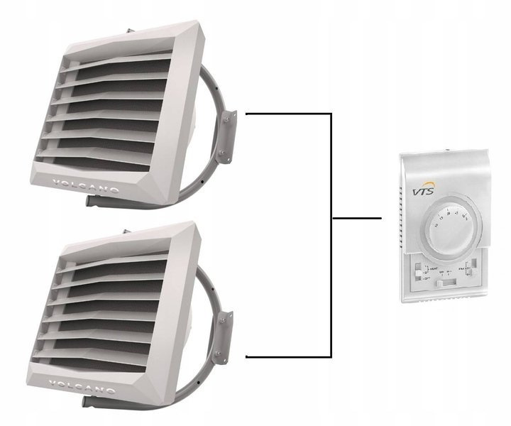 Nagrzewnica wodna VR1 AC 2x30kW multisplit 5w1