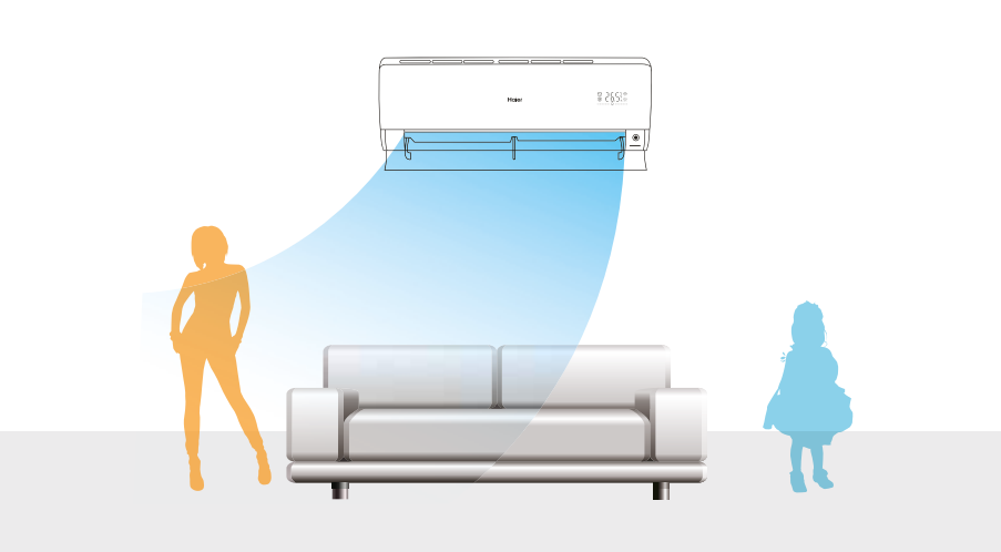 Haier Cassette Cassette air conditioner with a circumferential air flow of 12,1 kW
