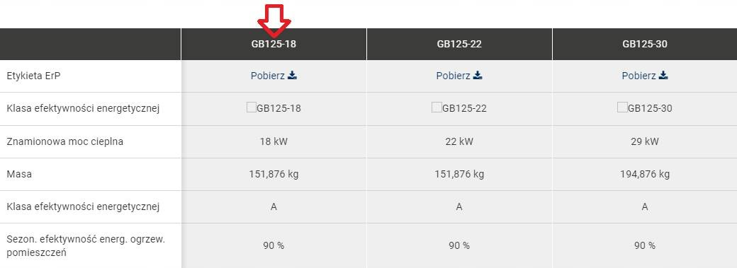 Buderus Logano plus GB125 18kW kocioł olejowy