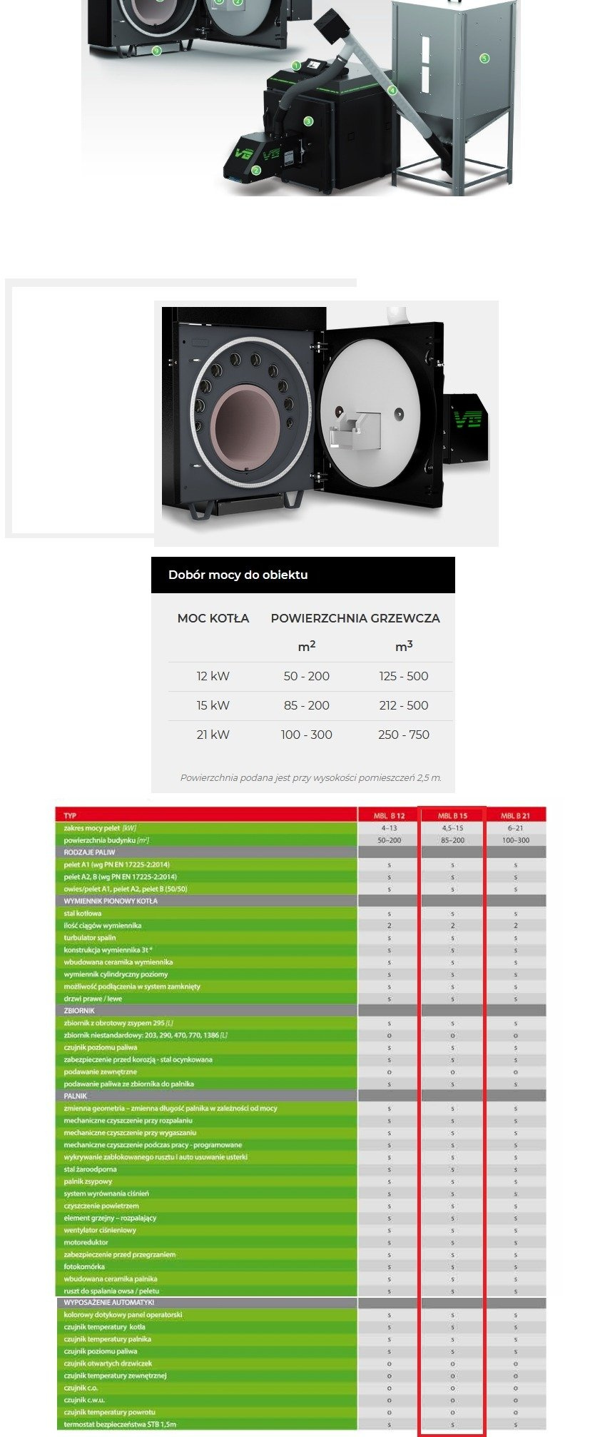 KOSTRZEWA MINI BIO LUXURY B 15 kW Heizkessel mit Brenner PLATINUM BIO VG "Verfügbarkeit anfragen"