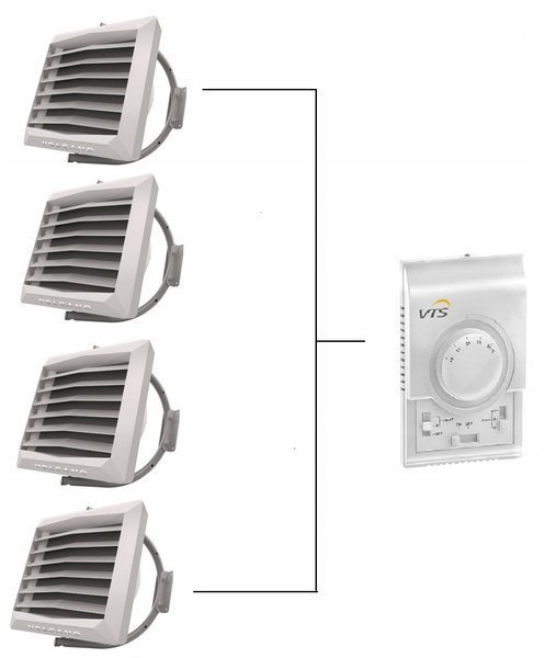 Nagrzewnica wodna vr mini AC 4x20kW multisplit 9w1