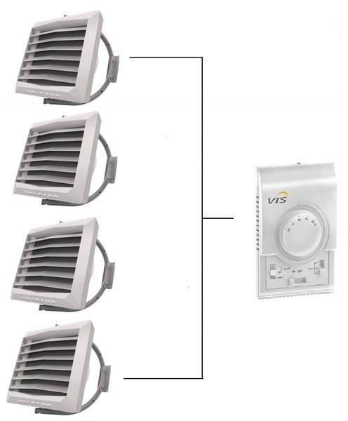 Nagrzewnica wodna vr mini AC 4x20kW kaskada multi VOLCANO